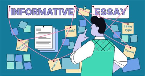 what is the first step to creating an informative essay? exploring the foundational elements